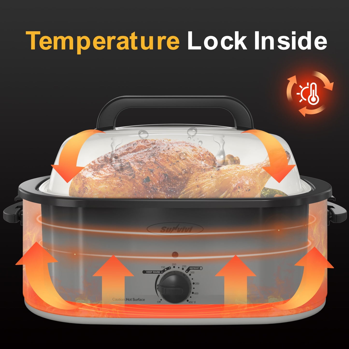 Sunvivi 22 Quart Electric Turkey Roaster Oven with Visible Glass Lid,and Removable Pan & Rack, Stainless Steel,White