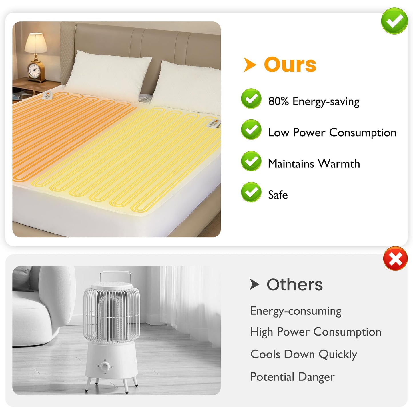 Sunvivi King Size Heated Mattress, Electric Bed Mattress Pad with 12-Hour Timer & 10 Heat Settings, Full Bed Warmer with Dual Controller, Machine Washable, 78in x 80in