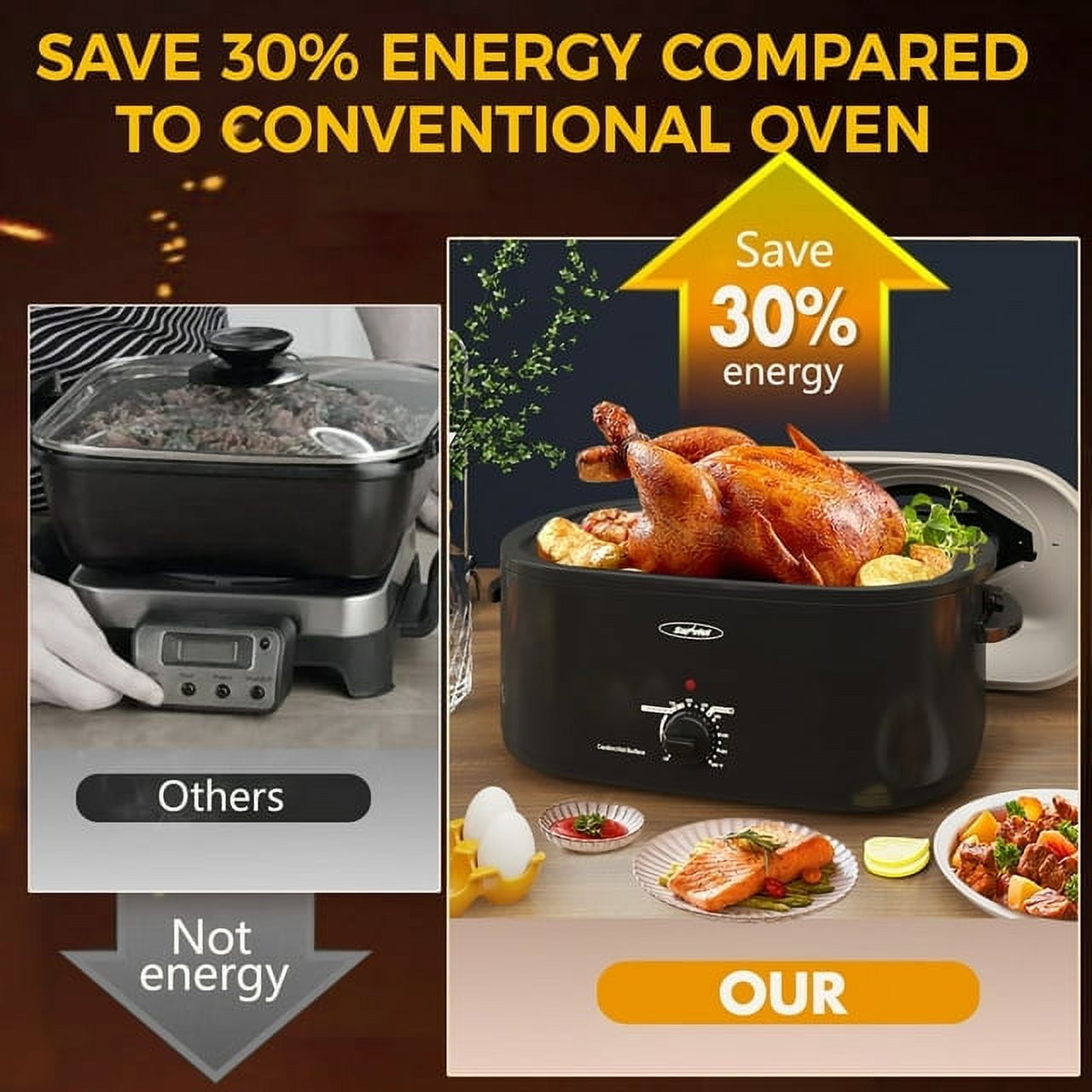 Sunvivi 22 Quart Electric Turkey Roaster Oven with Visible Glass Lid,Removable Pan & Rack, Stainless Steel, Black