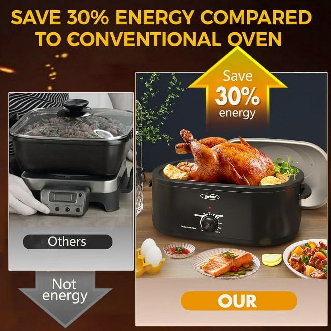 Sunvivi Roaster Oven, 20 Quart Electric Roaster Oven with Self-Basting Lid, Turkey Roaster Oven Buffet with Removable Pan, Cool-Touch Handles, Black roaster oven