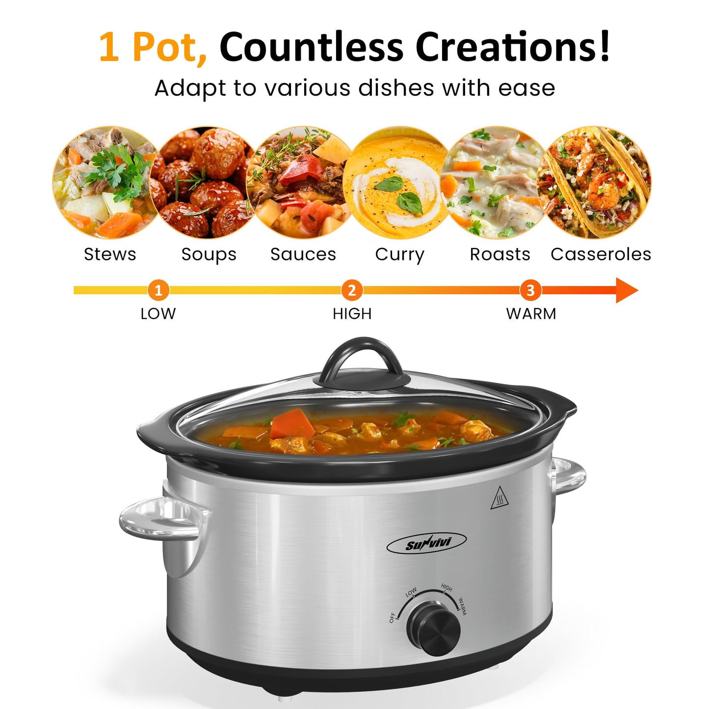 SUNVIVI Small Slow Cooker 4QT, Mini Food Warmer with 3 Heating Settings, Removable Ceramic Pots, Dishwasher Safe Glass Lid, Stainless Steel
