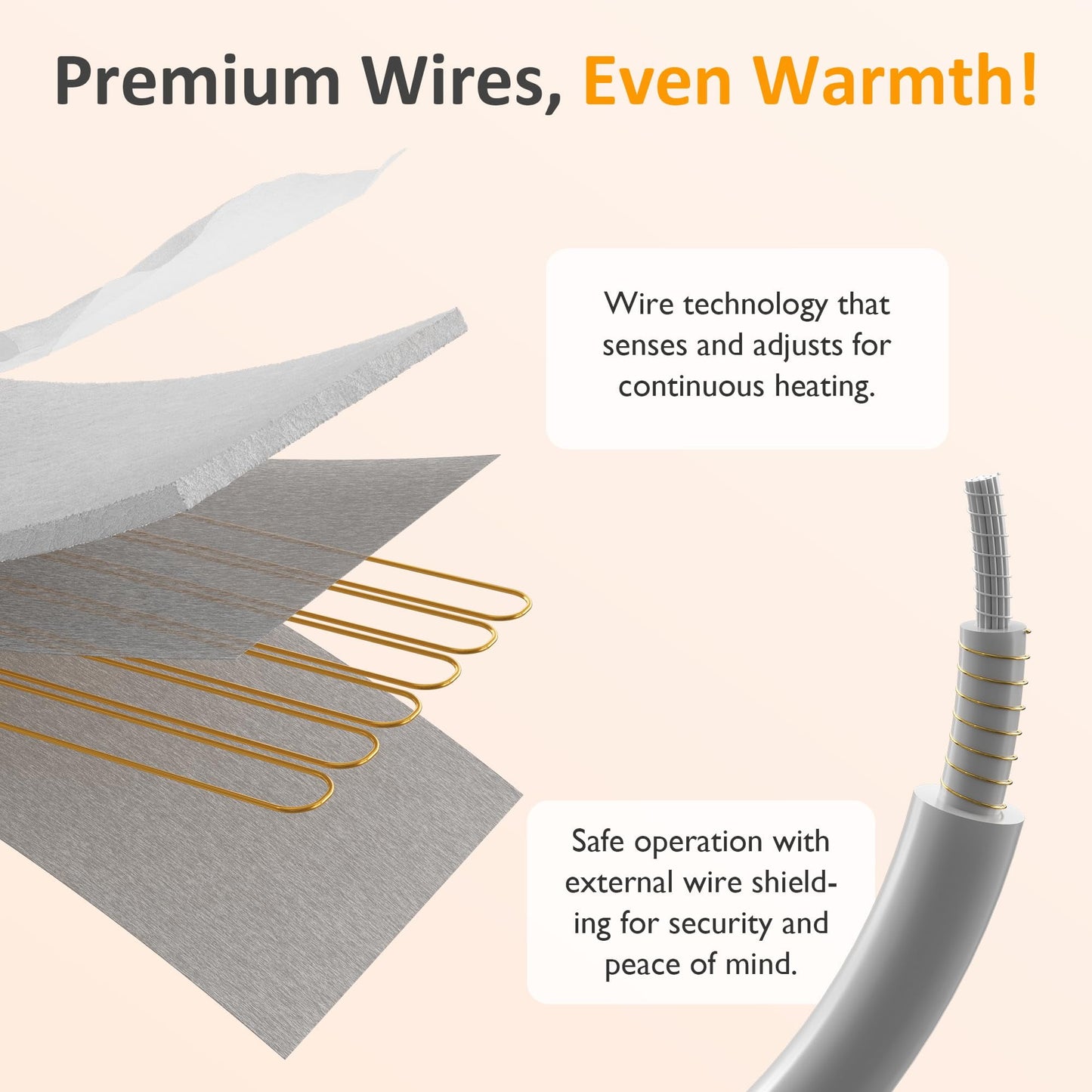 Sunvivi Queen Size Heated Mattress, Electric Bed Mattress Pad with 12-Hour Timer & 10 Heat Settings, Full Bed Warmer with Dual Controller, Machine Washable, 60in x 80in