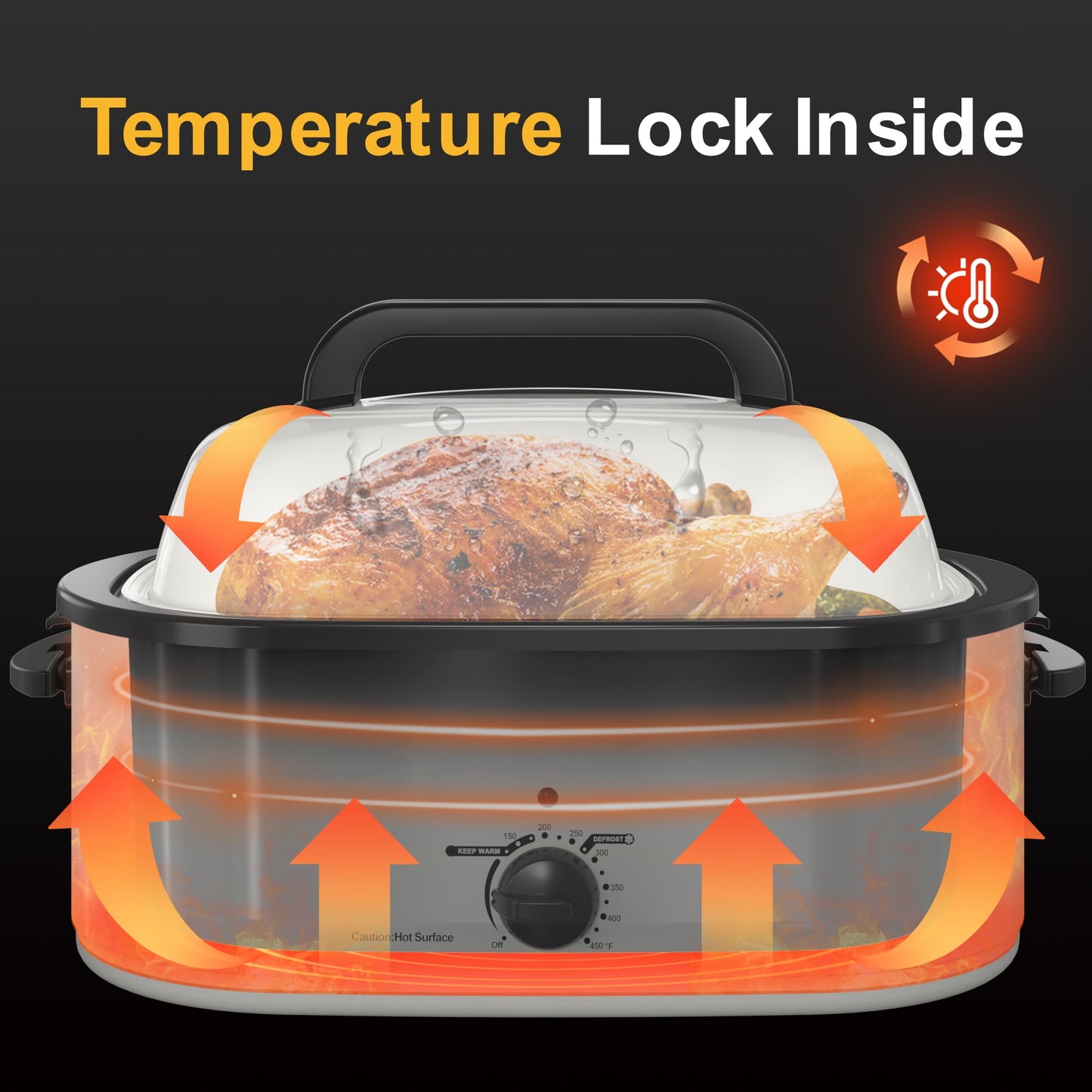 SUNVIVI 26 Quart Electric Turkey Roaster Oven with Visible Glass Lid, with Removable Pan & Rack, Stainless Steel, White