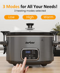 4QT Programmable Slow Cooker with Locking Lid - Slow Cookers