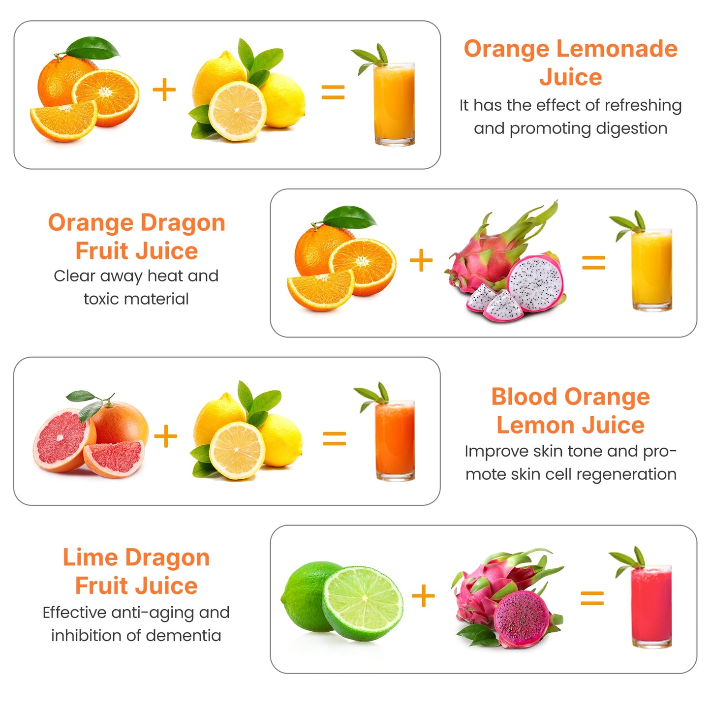 Sunvivi Citrus Juicer Electric, 90W Automatic Orange and Lemon Squeezer, Fast 15,000 RPM Fruit Juicer, Compact Design, Easy to Clean with Cleaning Brush, Beige