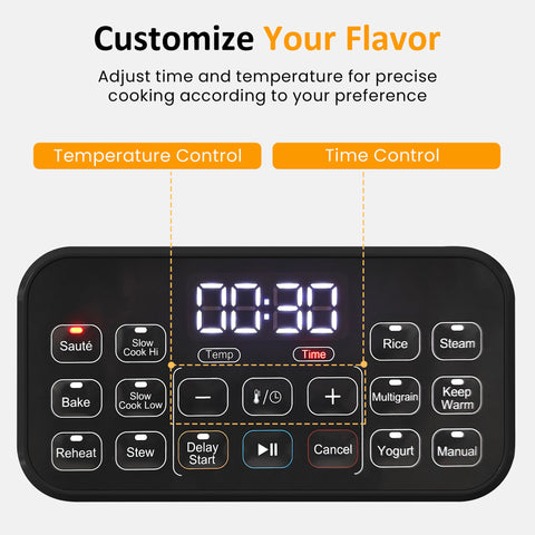 6.5QT 12-in-1 Programmable Multi Slow Cooker