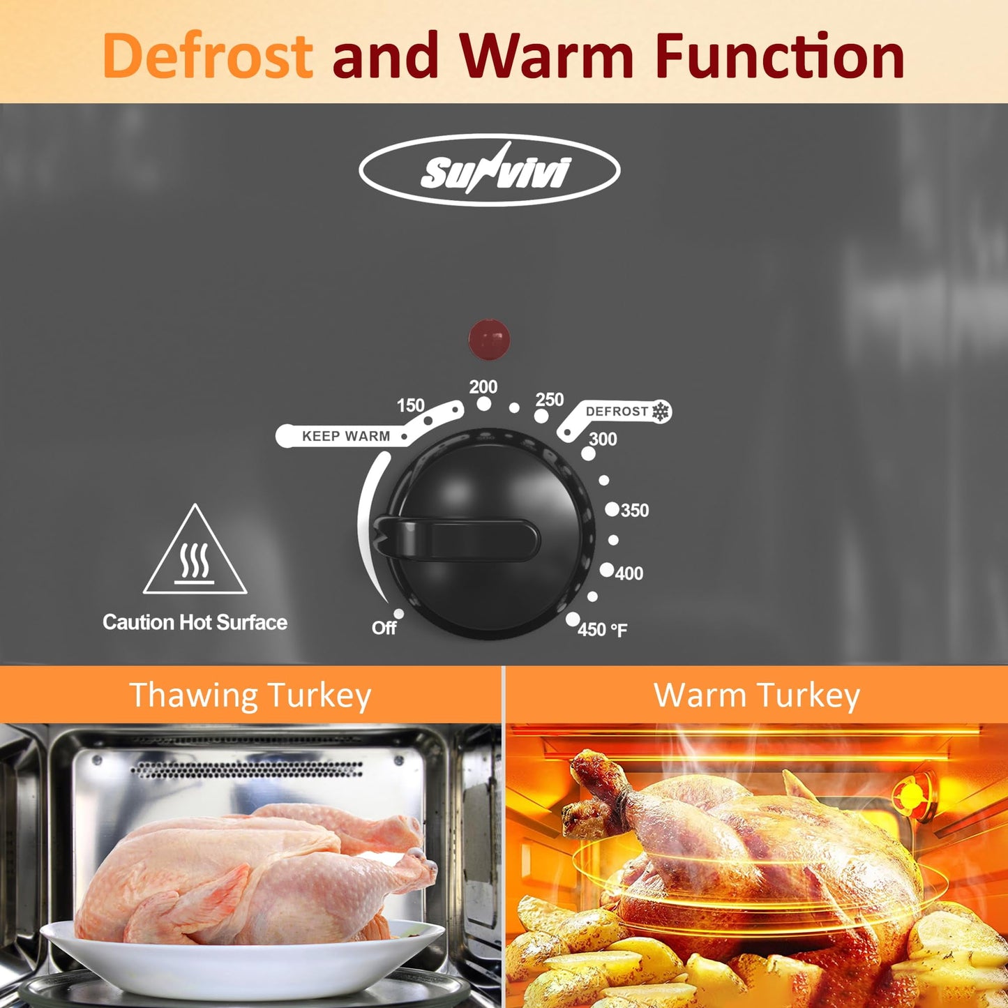 Sunvivi Electric Roaster Oven with Self-Basting Lid, 26 Quart, 150-450¡ãF, Gray