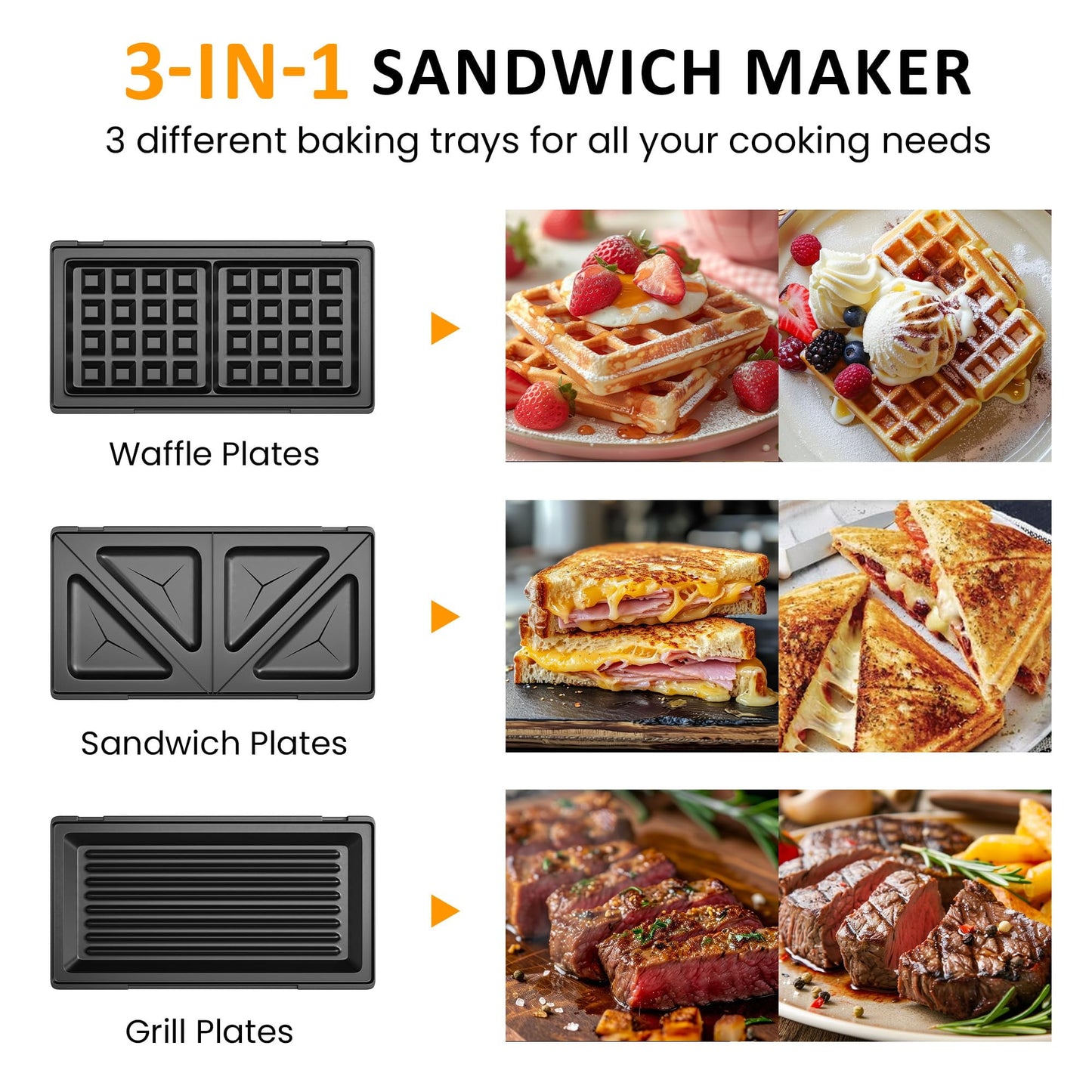 Sunvivi 3 in1 Electric Sandwich Maker, Panini Press Grill and Waffle Iron Set, Grill and Sandwich Press with Removable Non-Stick Plates, Indicator Lights & Cool Touch Handle, 750W, Black