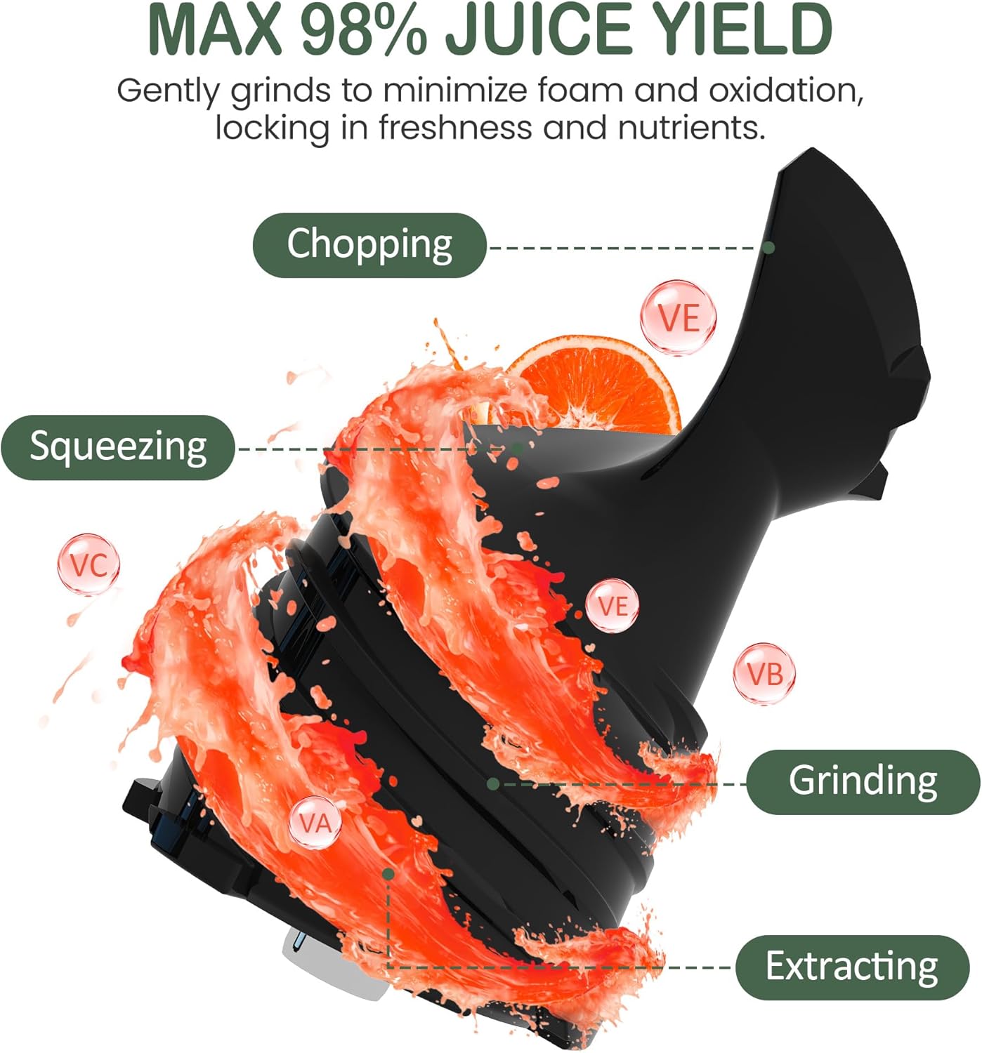 Sunvivi Juicer Machines, 5.9" Wide Feed Chute Cold Press Juicer for Whole Vegetable & Fruit