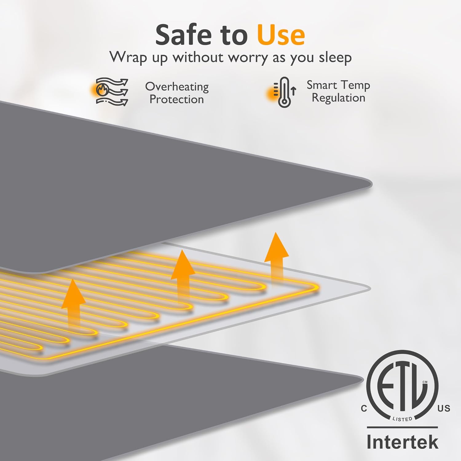 SUNVIVI Heated Throw, Electric Blanket