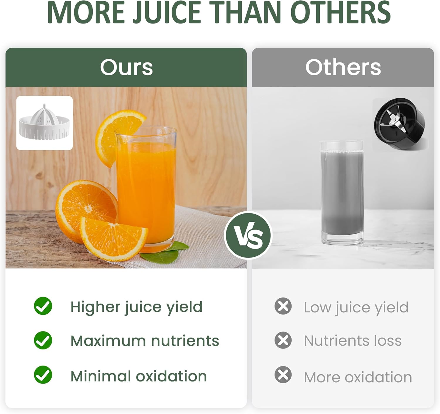 Electric Citrus Juicer, 90W Automatic Juice Squeezer with High-Speed 15,000 RPM, Ideal for Orange, Lemon, Grapefruit, and Soft Fruits, Compact and Easy to Clean, Includes Cleaning Brush