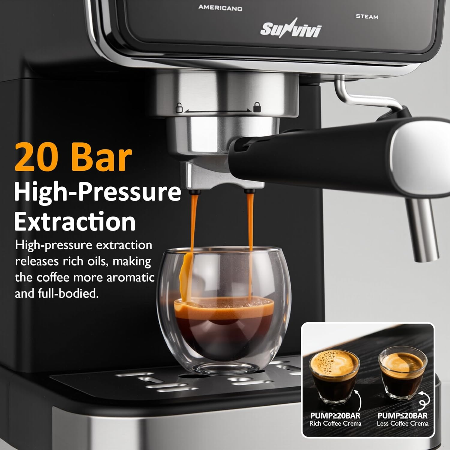SUNVIVI 20 Bar Espresso Machine, 3-in-1 Iced Coffee Maker with Milk Frother