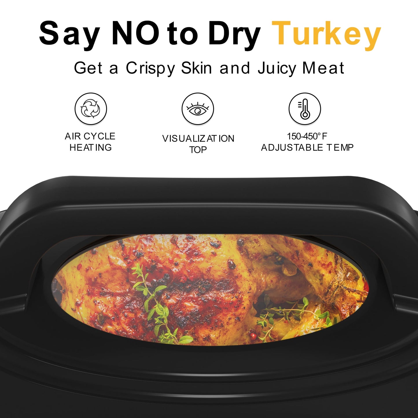 Sunvivi 22 Quart Electric Turkey Roaster Oven with Visible Glass Lid,and Removable Pan & Rack, Stainless Steel,White