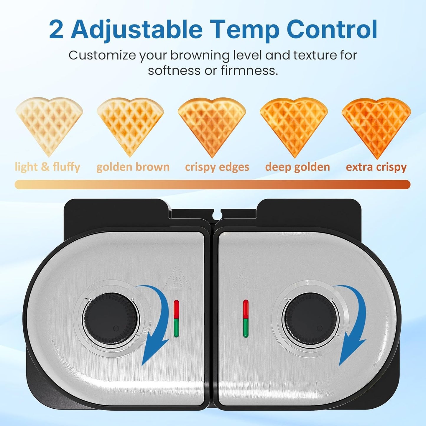 Sunvivi Dual Waffle Maker: Heart Waffle & Classic Waffle Iron with 2 Adjustable Temp Knobs, Nonstick Waffle Machine with Indicator Light, Easy to Clean, Perfect Gift for Her, Kids and Families