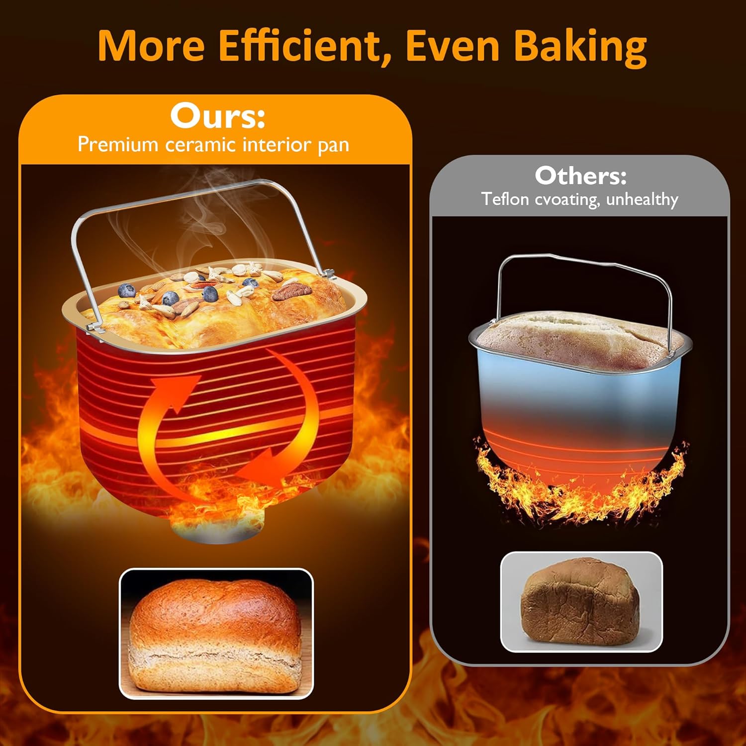 Sunvivi 2.2LB Bread Maker Machine: 21 Programs Bread Maker