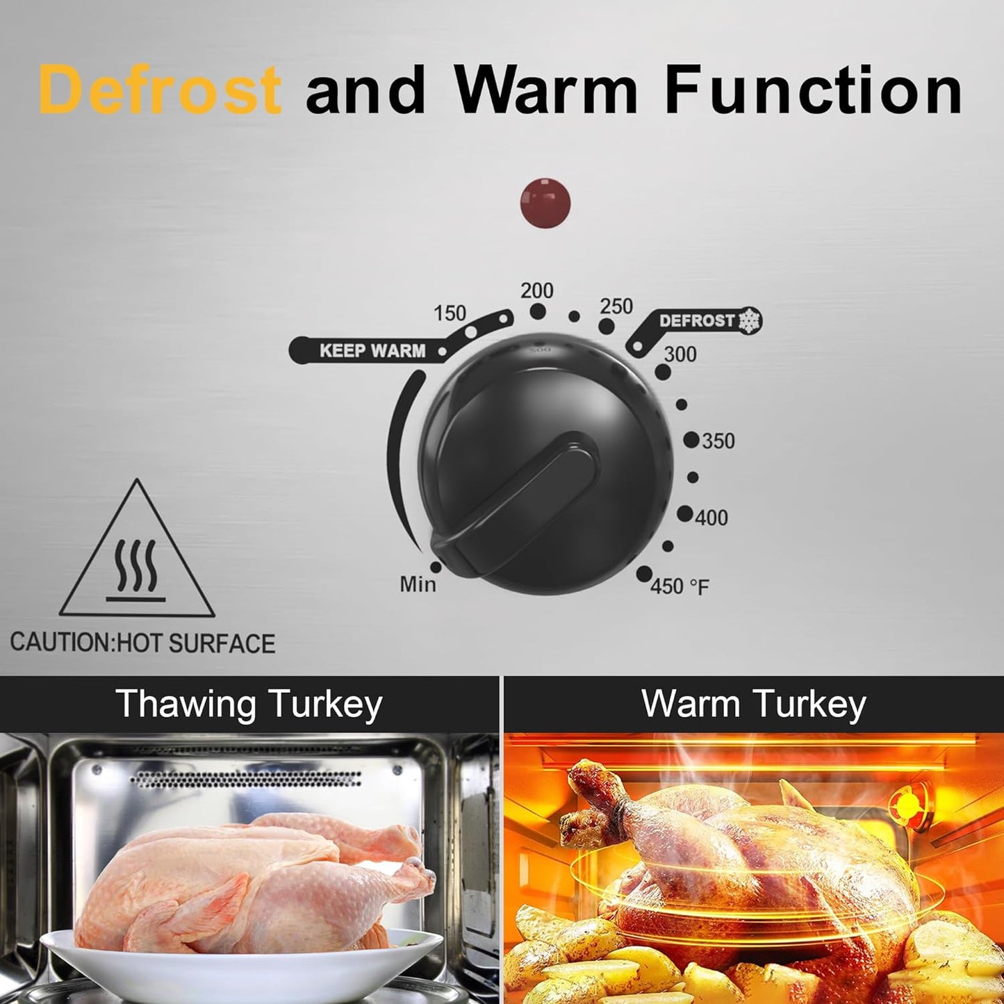 Sunvivi 26 Quart Electric Roaster Oven Turkey Roaster with Lid Electric Roasters with Removable Pan Large Roaster, Visible & Self-basting Lid, Fast Heating & Thaw/warming Setting, Silver, Grey