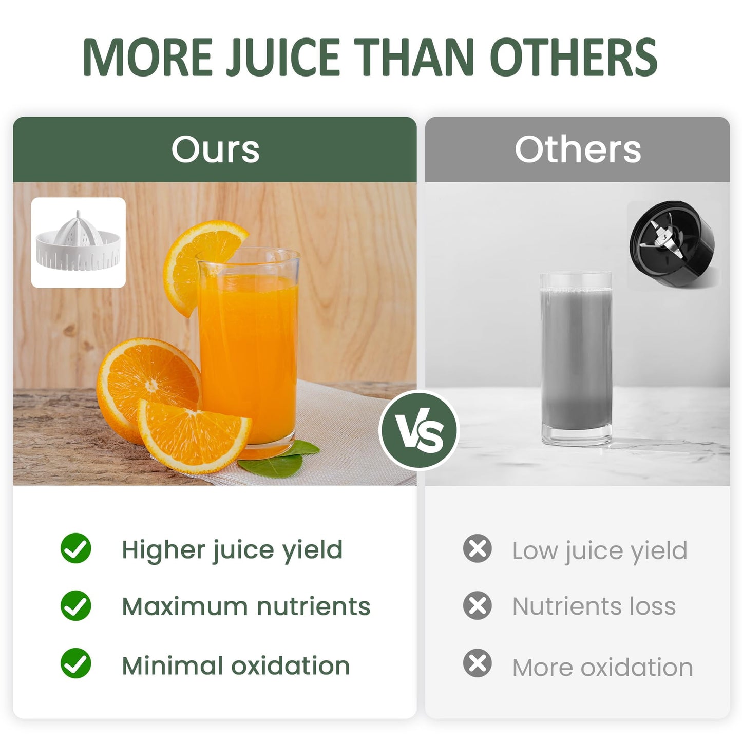 Sunvivi Juicer Machines Electric, Rechargeable Citrus Juicer, Portable Orange Juicer Squeezer with USB and Cleaning Brush, Juicer for Lemon, Orange, Citrus, Grapefruit, Apples