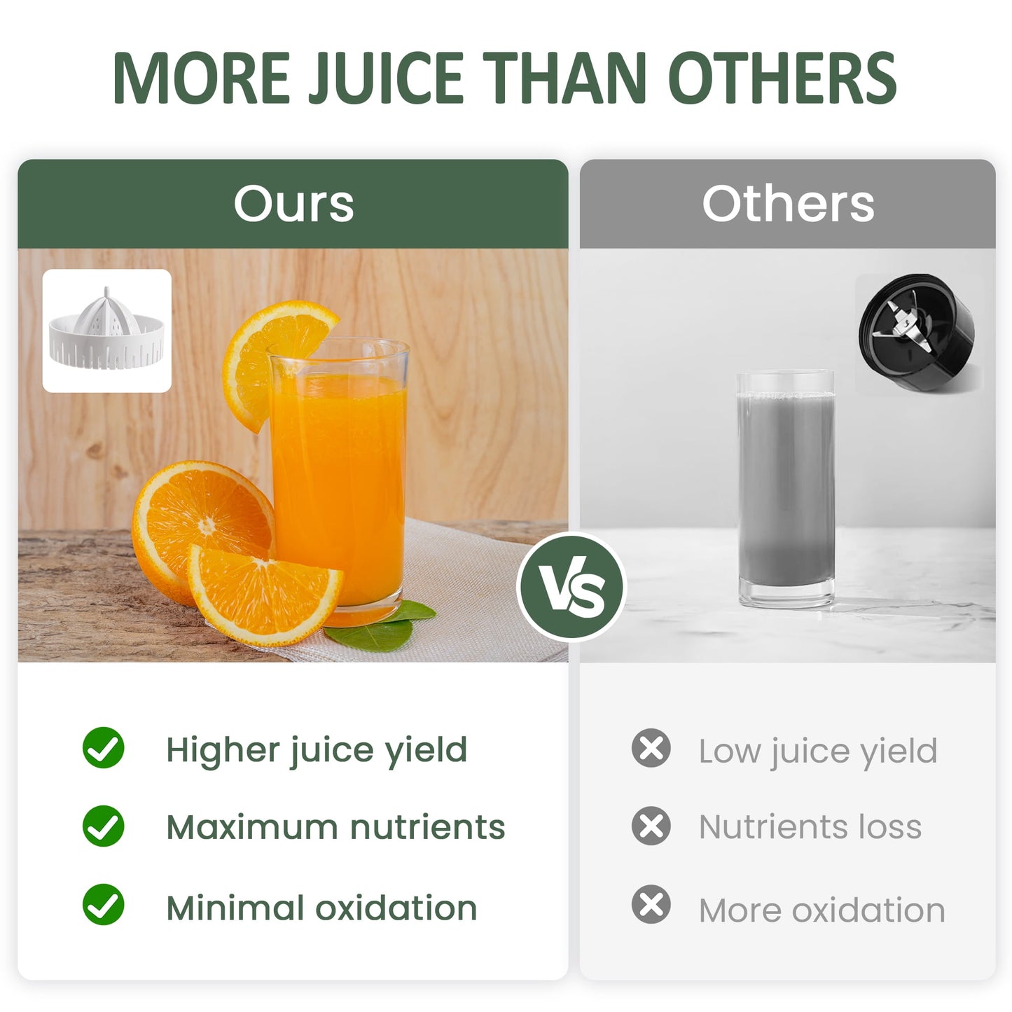 Sunvivi Electric Citrus Juicer with USB Cable & Cleaning Brush, Rechargeable Juicer Machine, Easy to Clean Portable Juicer Squeezer for Fresh Orange, Lemon, Lime, Kiwi, White + Grey