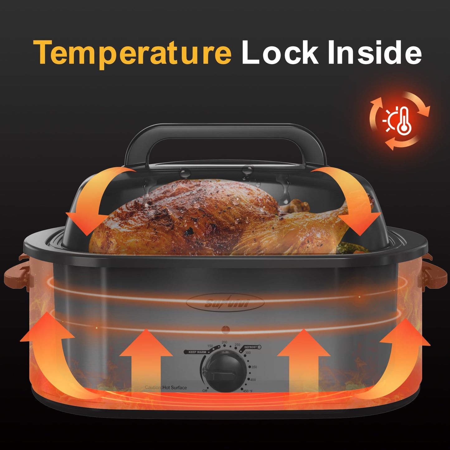 Sunvivi 20 Quart Electric Turkey Roaster Oven with Visible Glass Lid,Removable Pan & Rack, Stainless Steel,Silver