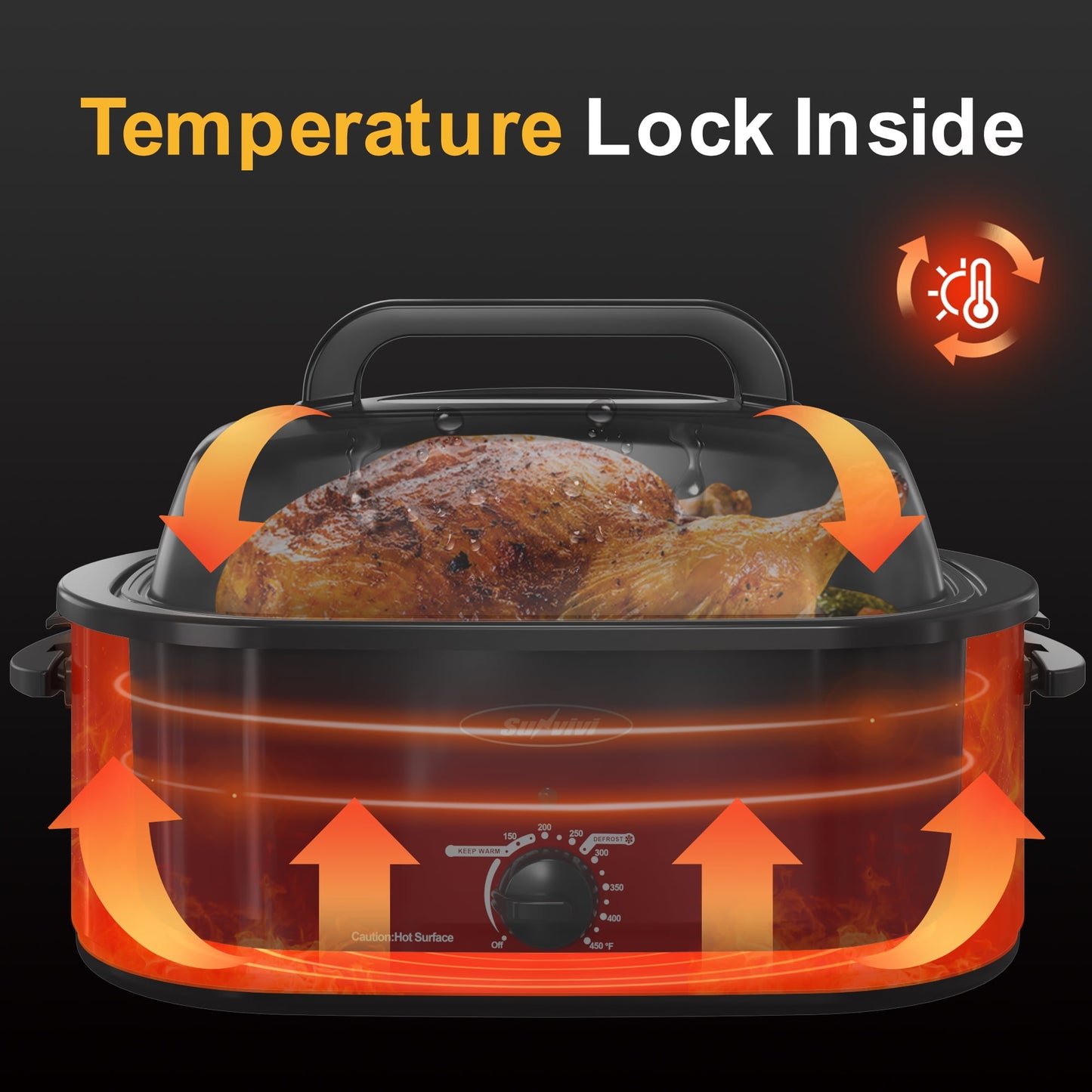 Sunvivi 24 Quart Electric Turkey Roaster Oven with Visible Glass Lid,Removable Pan & Rack, Stainless Steel,Red
