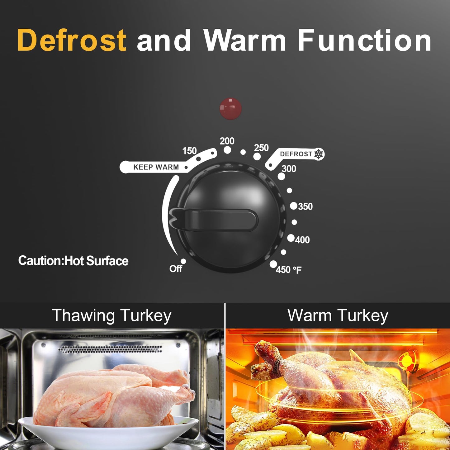 Sunvivi Roaster Oven with Self-Basting Lid, 24qt Electric Roaster with Removable Pan & Rack, Turkey Roaster Oven with Defrost & Warm Function, Stainless Steel, Black