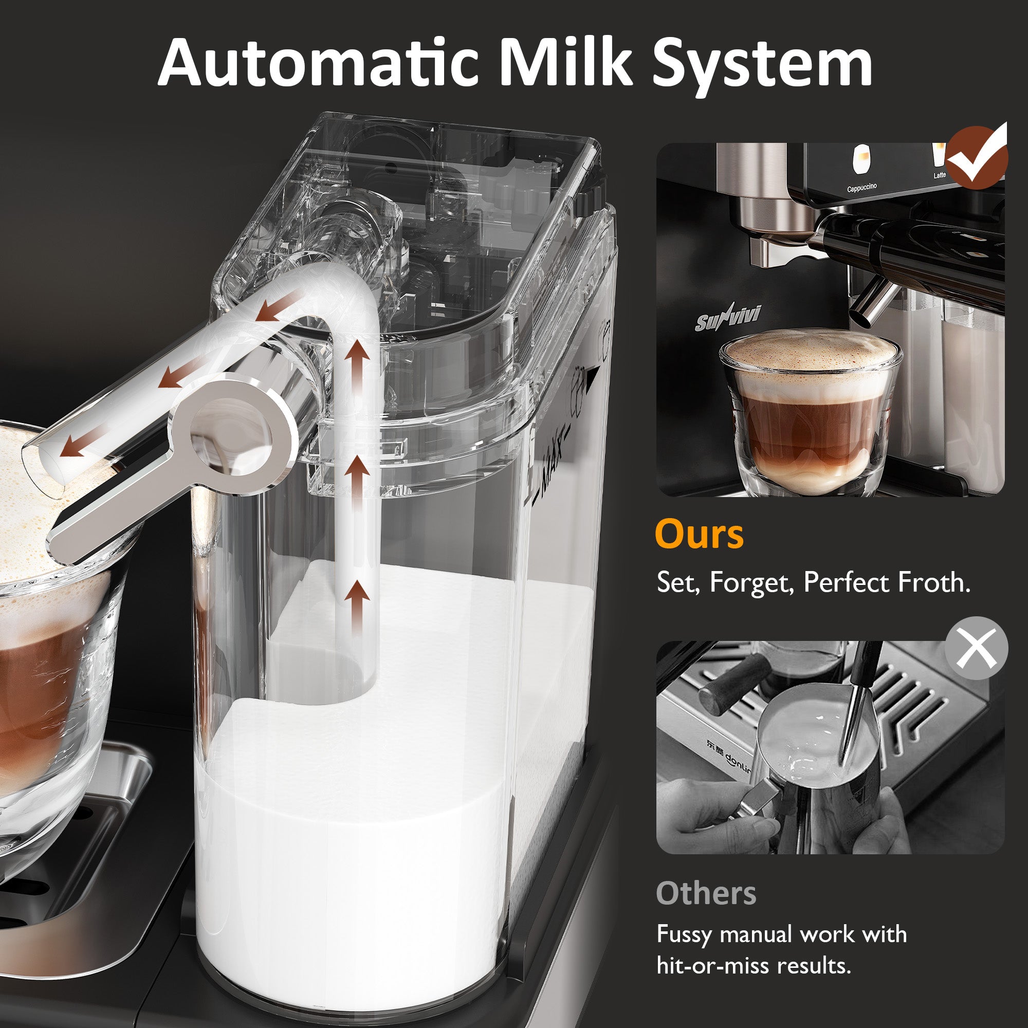 Espresso Machine & Iced Coffee Maker with Cold Brew, Self-Clean