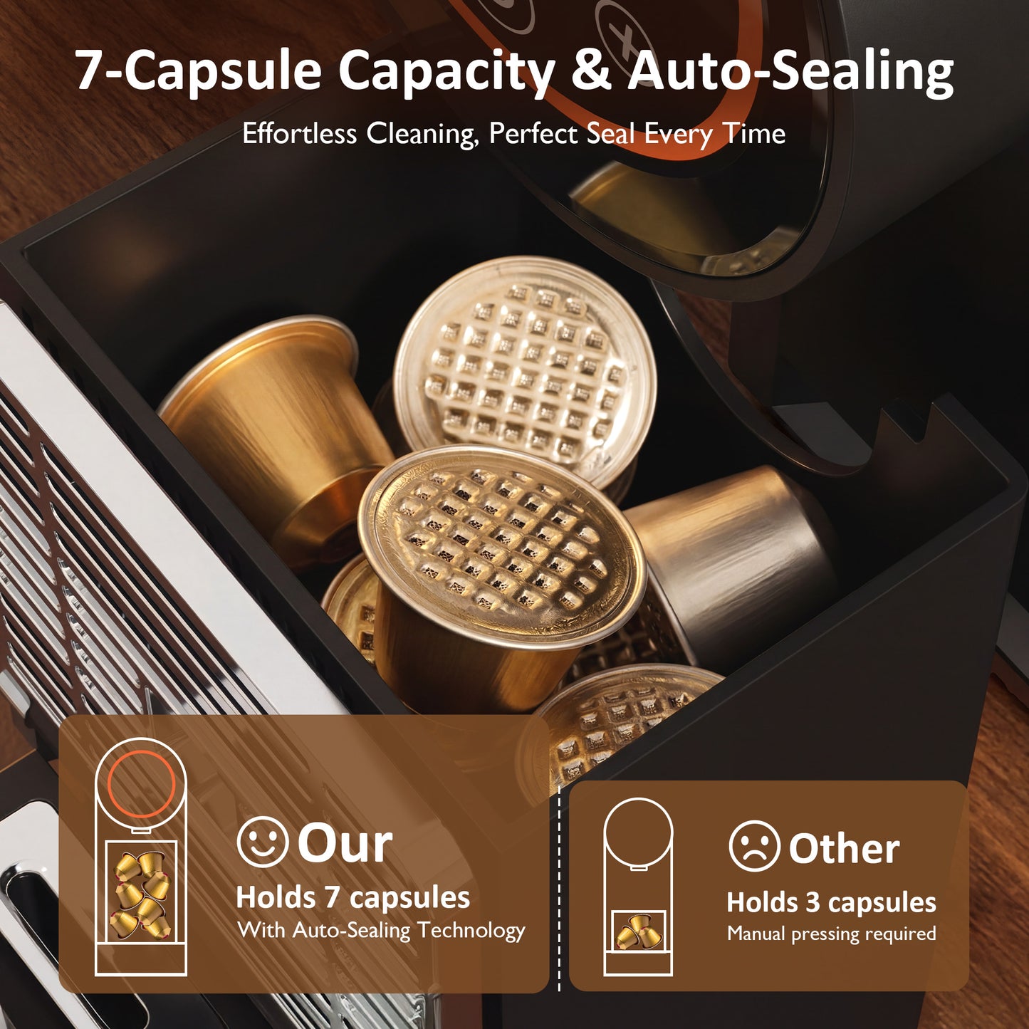 22OZ Single Serve Capsule Coffee Maker, Compact Espresso Machine