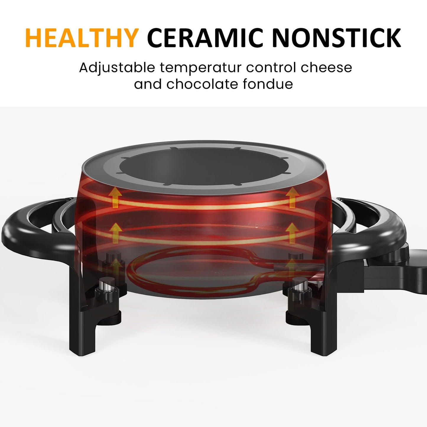 SUNVIVI Electric Fondue Pot Set for Melting Chocolate Cheese, 3 Quart Fondue Set with Adjustable Temperature Control and 8 Color-Coded Forks, 1000W Non-Stick Fondue Maker for Dessert, Oil and Broth