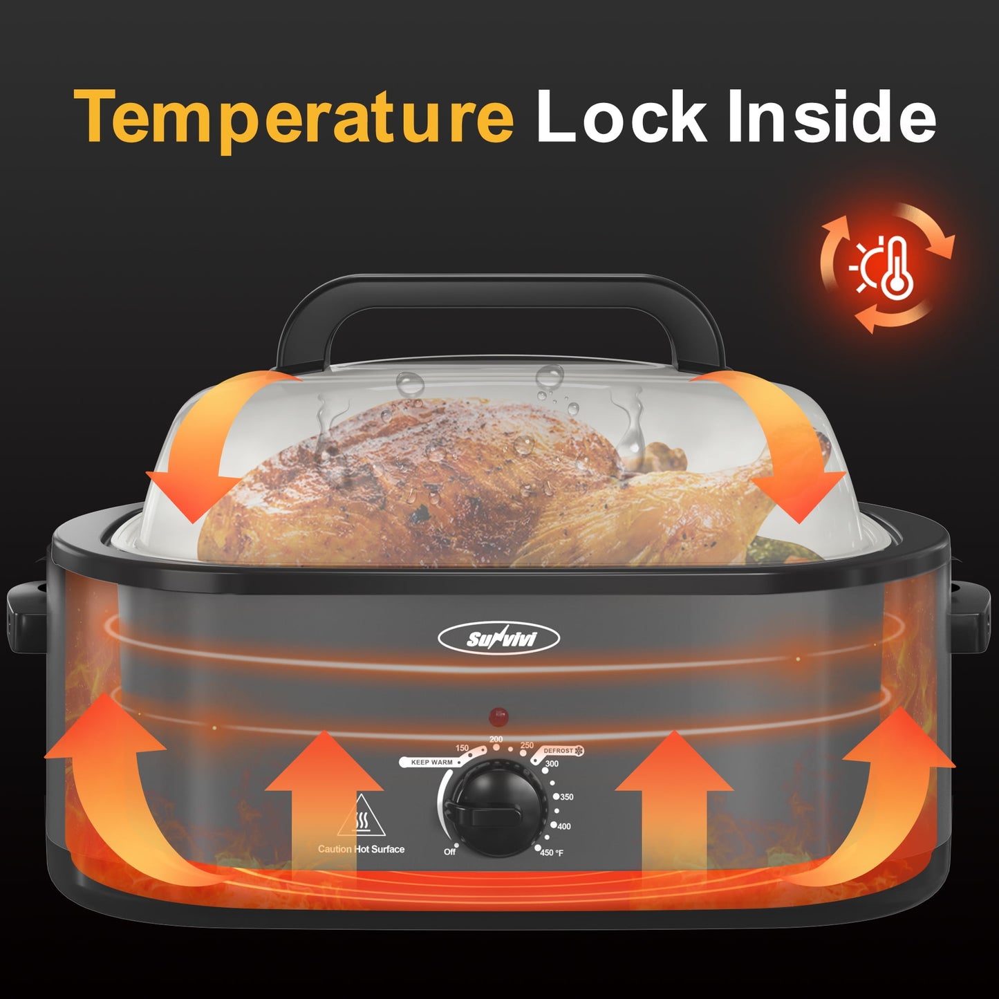 Sunvivi Roaster Oven with Self-Basting Lid, 26qt Electric Roaster with Removable Pan & Rack, Turkey Roaster Oven with Defrost & Warm Function, Stainless Steel, Grey