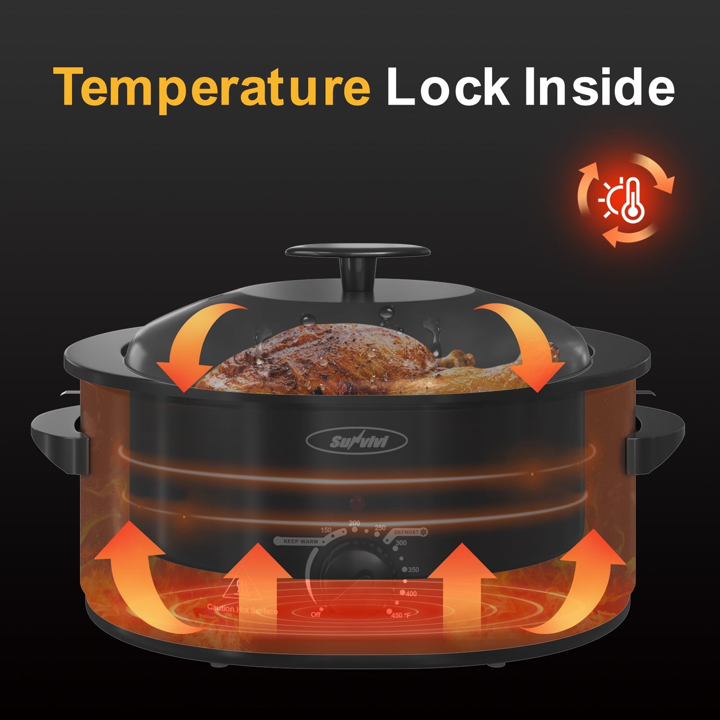 Sunvivi Roaster Oven with Self-Basting Lid, 8qt Electric Roaster with Removable Pan & Rack, Turkey Roaster Oven with Defrost & Warm Function, Stainless Steel, Black