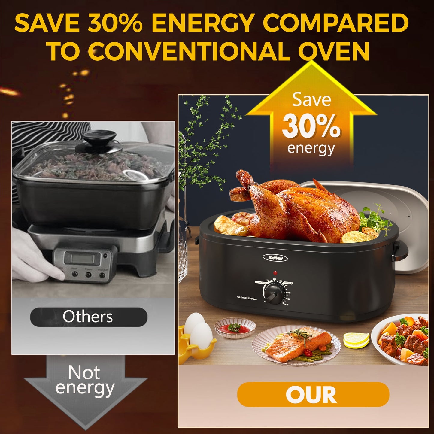 SUNVIVI 18 Quart Turkey Electric Roaster Oven with Self-Basting Lid, Stainless Steel, Black