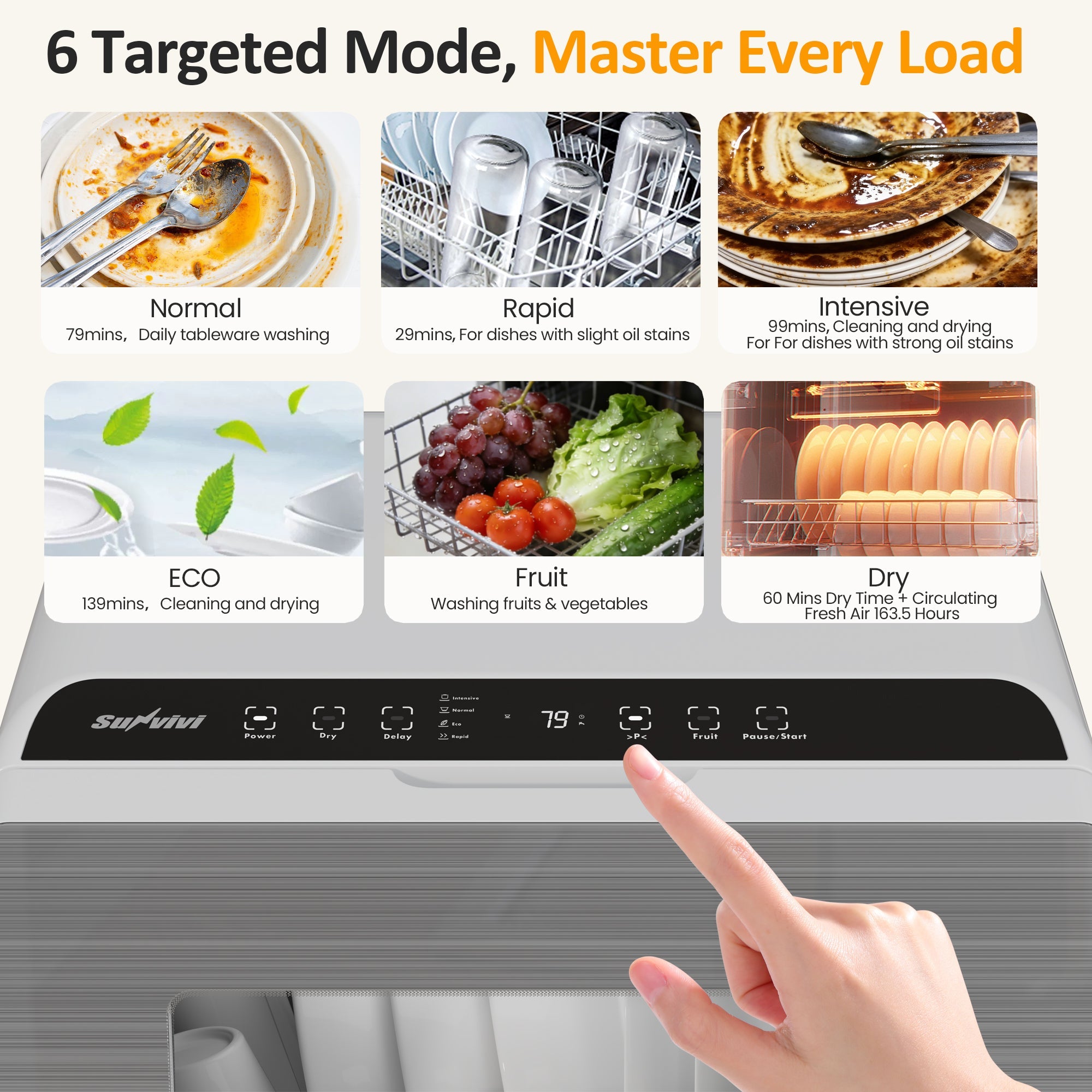 Portable Countertop Dishwasher with 152OZ Water Tank 6 Smart Wash Modes