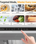 Portable Countertop Dishwasher with 152OZ Water Tank 6 Smart Wash Modes