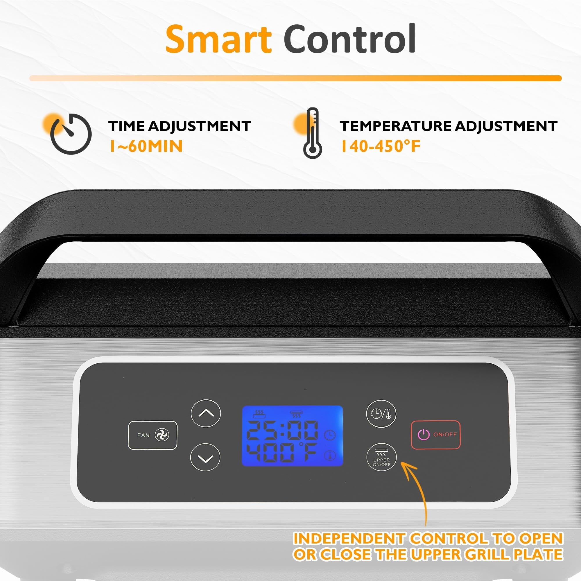 Sunvivi 1300W Smokeless Indoor Grill Electric Panini Press Sandwich Makers - Sandwich Grills