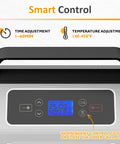 Sunvivi 1300W Smokeless Indoor Grill Electric Panini Press Sandwich Makers - Sandwich Grills