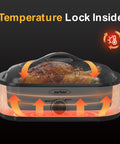 Sunvivi 14 Quart Electric Roaster with Self-Basting Lid