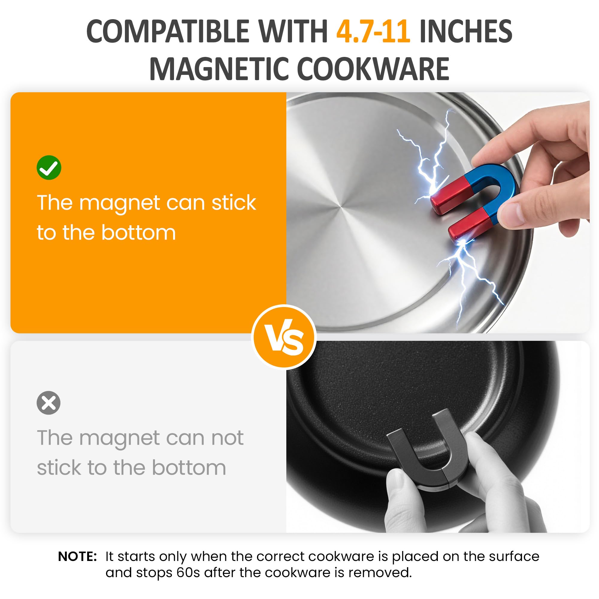 Sunvivi 1800W Portable Induction Cooktop Commercial-Grade Electric Countertop Burner