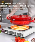 Sunvivi 1800W Portable Induction Cooktop Commercial-Grade Electric Countertop Burner