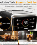 SUNVIVI 20 Bar Espresso Machine 3-in-1 Iced Coffee Maker with Milk Frother