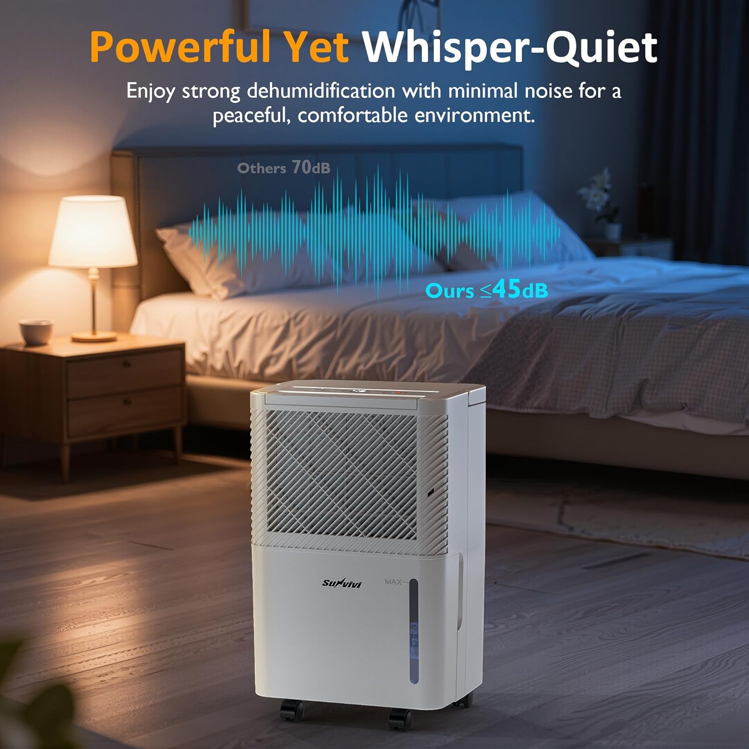 Sunvivi 22 Pints Dehumidifier for Home: 1500 Sq.Ft Dehumidifiers with 71OZ Water Tank