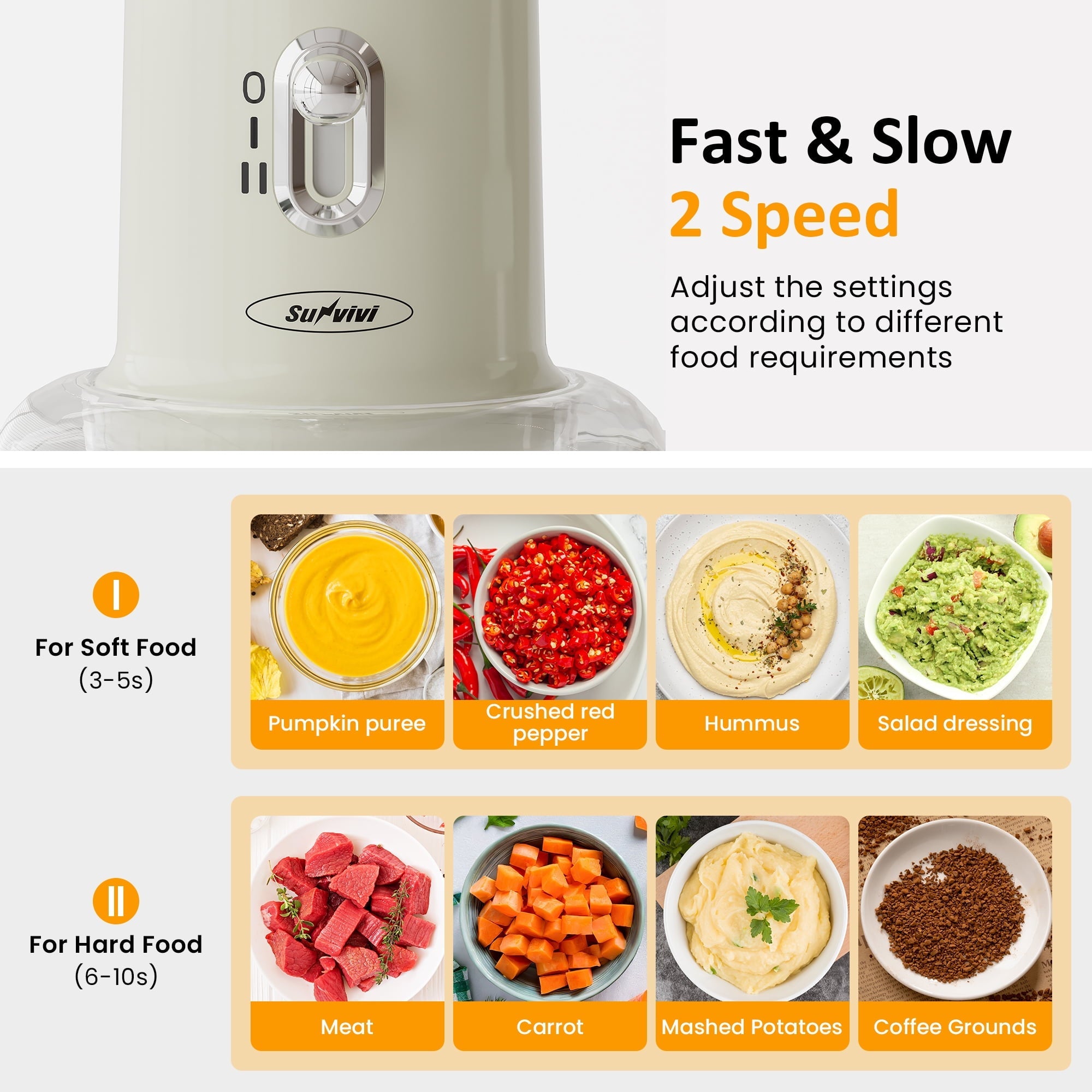 Sunvivi 250W Electric Food Chopper 4 in 1 Food Grinder
