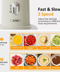 Sunvivi 250W Electric Food Chopper 4 in 1 Food Grinder