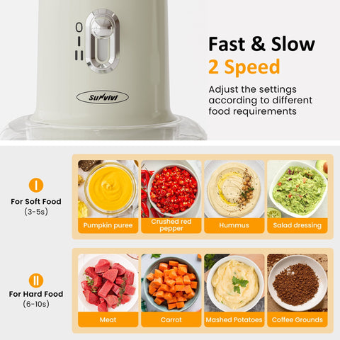 Sunvivi 250W Electric Food Chopper 4 in 1 Food Grinder