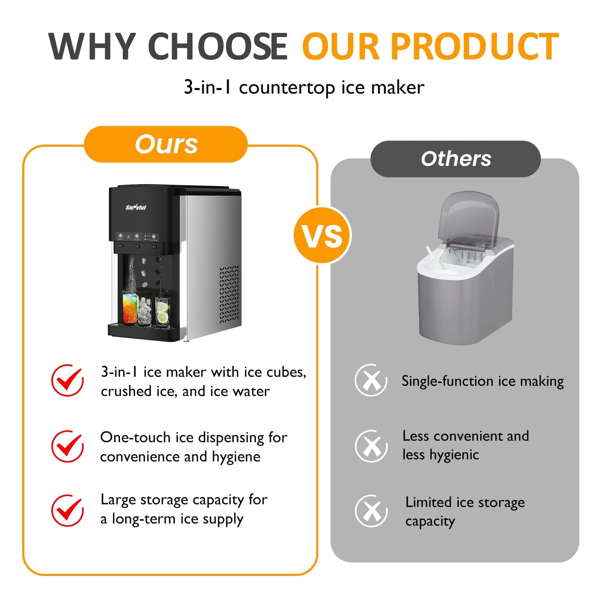Sunvivi 3 in1 Water Dispenser with Ice Maker Ice Crushing & Ice Water Nugget Ice Maker Countertop 44lbs in24Hrs 12 Ice