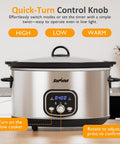 Sunvivi 8.5 Quart Programmable Slow Cooker