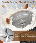 Sunvivi 8 in 1 Nut Milk Maker Machine: 60oz Soy Milk Maker