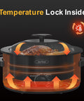 Sunvivi 8 QT Roaster Oven with Self-Basting Lid