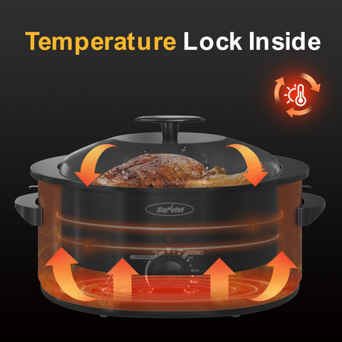 Sunvivi 8 QT Roaster Oven with Self-Basting Lid