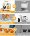 Sunvivi Baby Food Maker: All-in-one Baby Food Processor