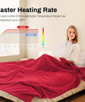 Sunvivi Controller for Electric Blanket King Yellowish Light LCD Display